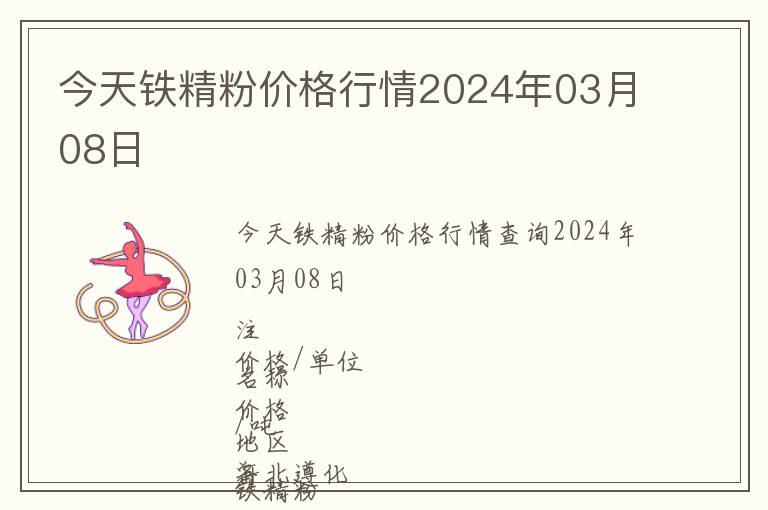 今天鐵精粉價格行情2024年03月08日