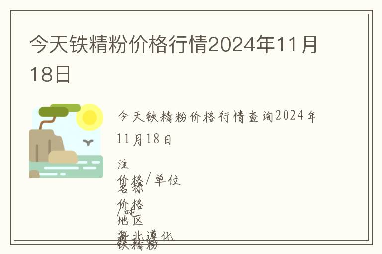 今天鐵精粉價格行情2024年11月18日
