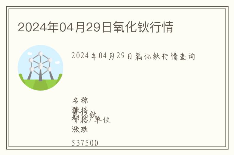 2024年04月29日氧化鈥行情