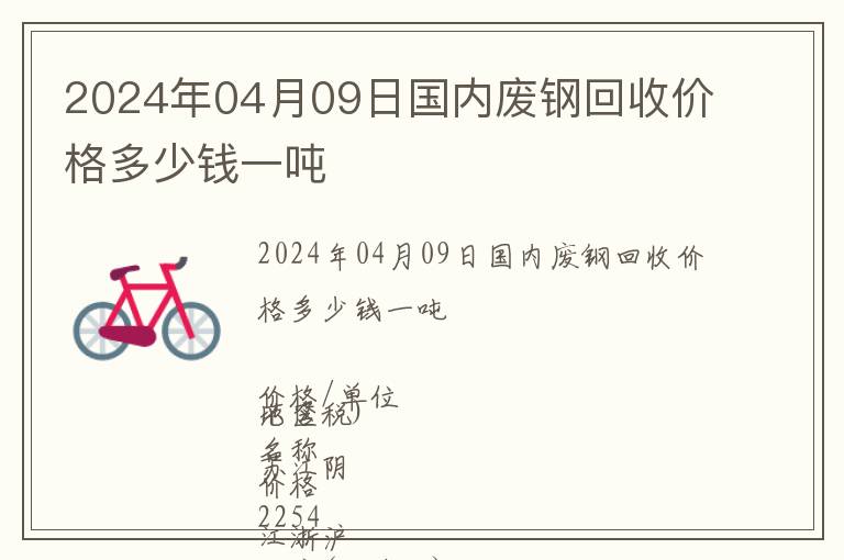 2024年04月09日國內廢鋼回收價格多少錢一噸