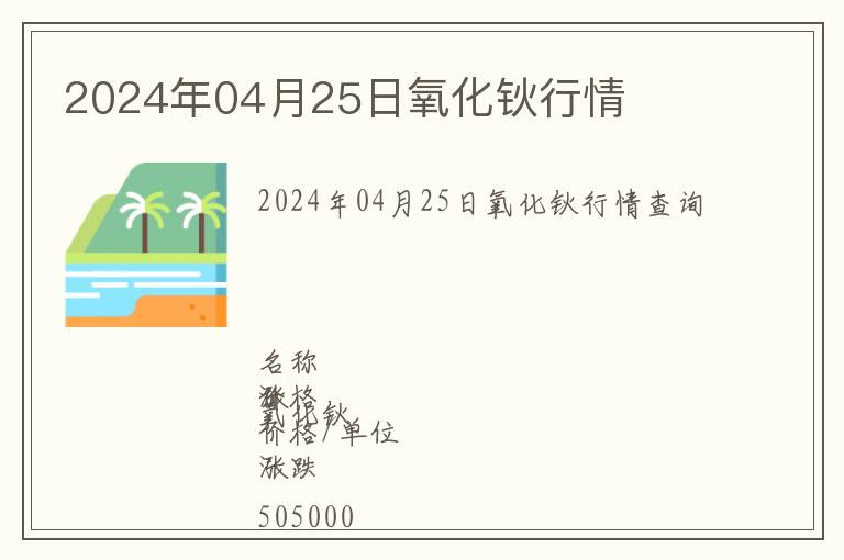 2024年04月25日氧化鈥行情