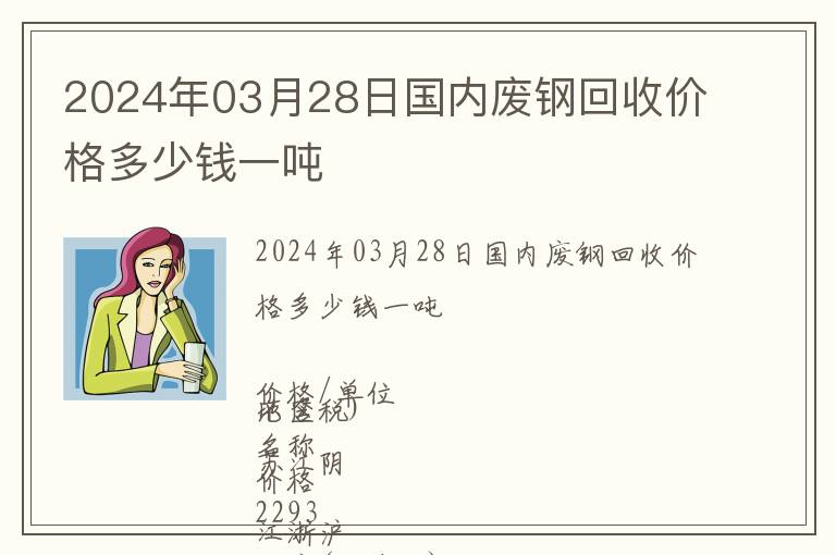 2024年03月28日國內(nèi)廢鋼回收價格多少錢一噸