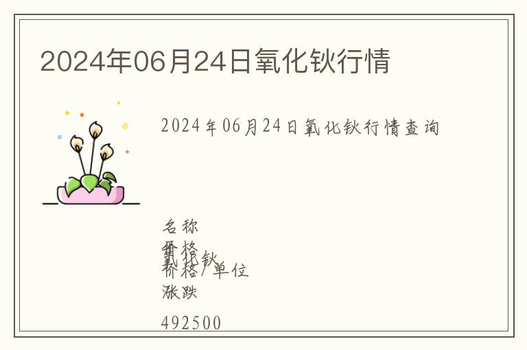 2024年06月24日氧化鈥行情