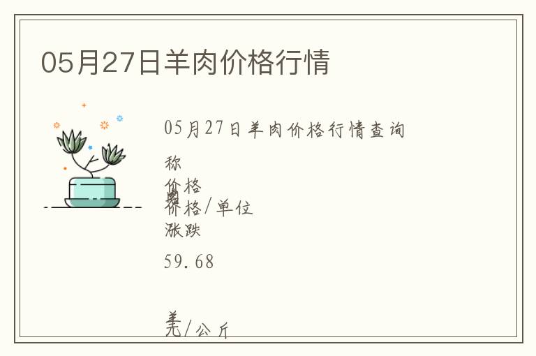 05月27日羊肉價(jià)格行情