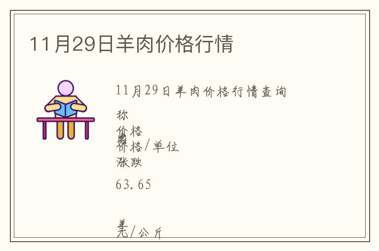 11月29日羊肉價(jià)格行情