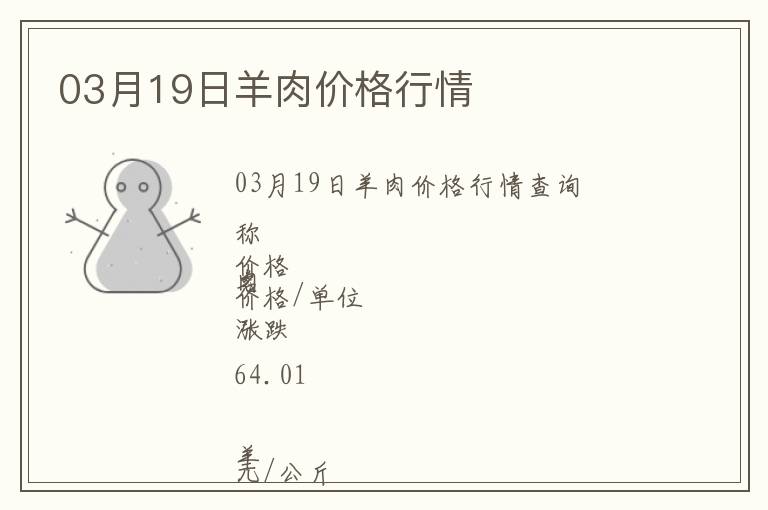 03月19日羊肉價格行情