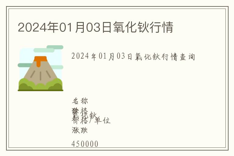 2024年01月03日氧化鈥行情