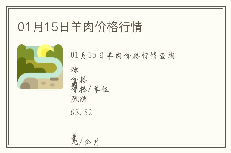 01月15日羊肉價(jià)格行情