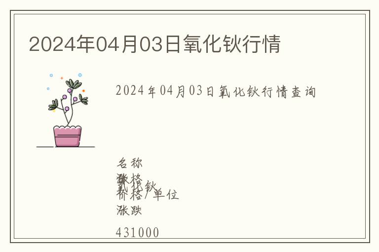 2024年04月03日氧化鈥行情