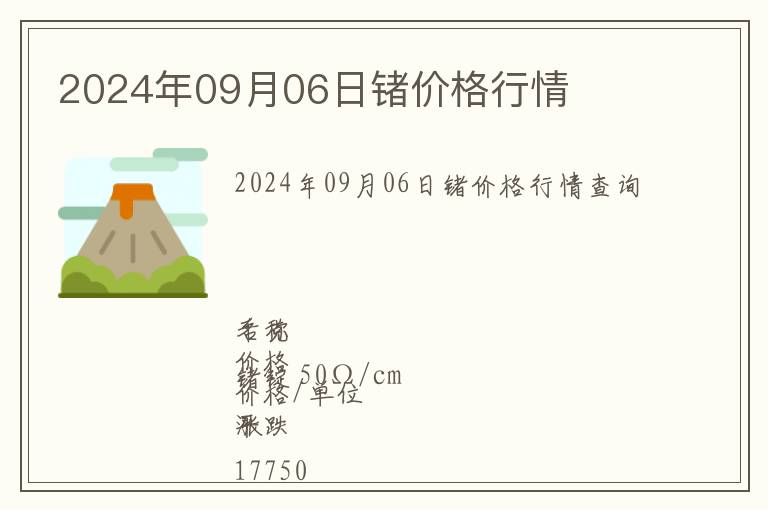 2024年09月06日鍺價格行情