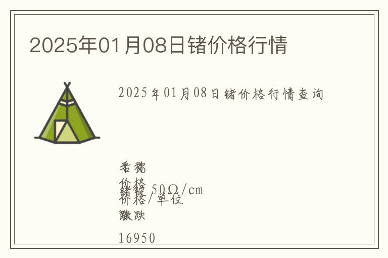 2025年01月08日鍺價格行情