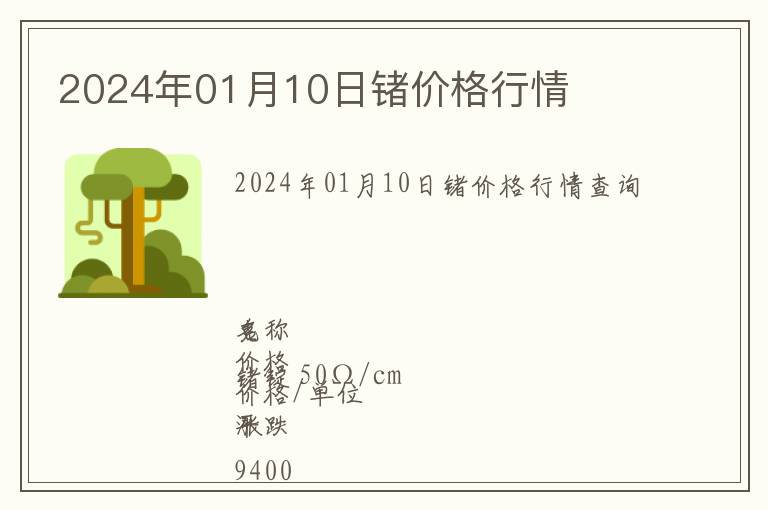 2024年01月10日鍺價格行情