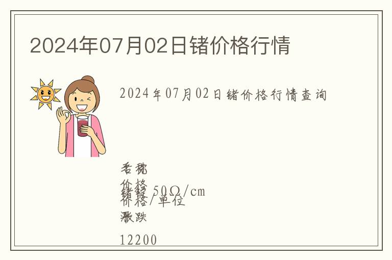2024年07月02日鍺價(jià)格行情