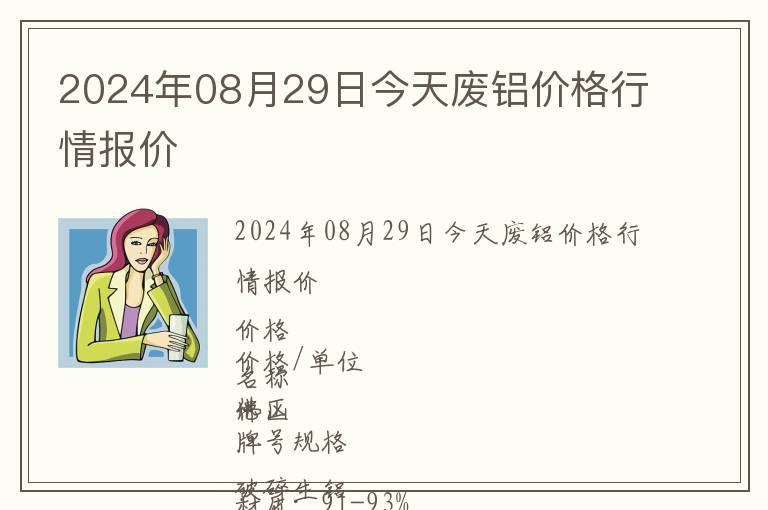 2024年08月29日今天廢鋁價格行情報價