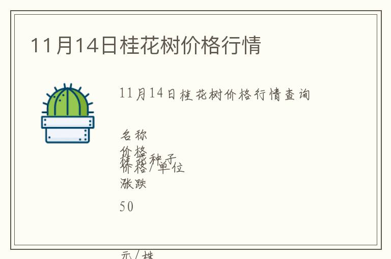 11月14日桂花樹(shù)價(jià)格行情