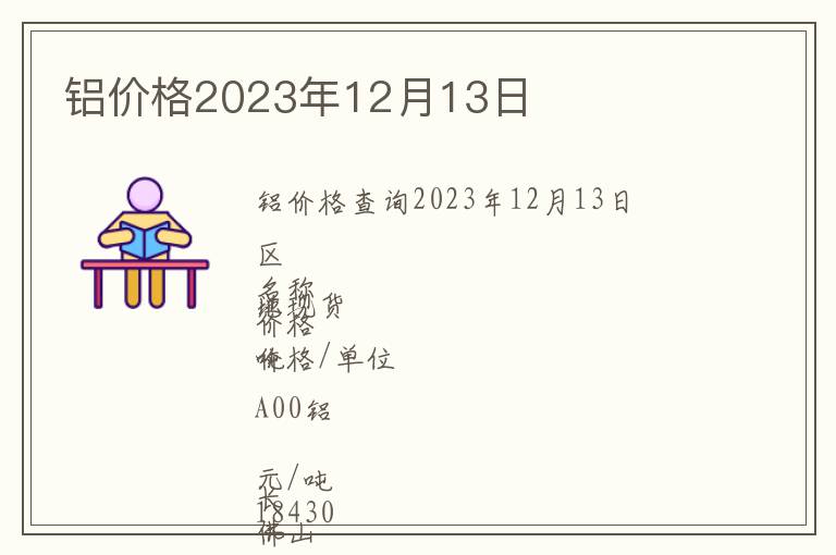 鋁價(jià)格2023年12月13日