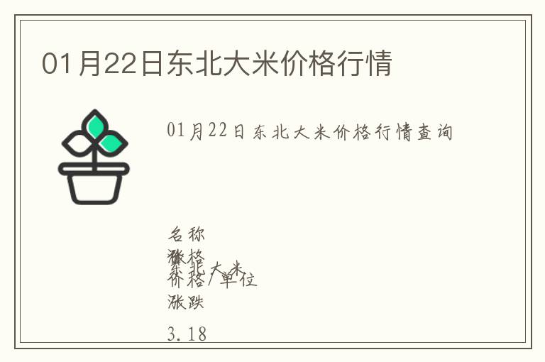 01月22日東北大米價格行情