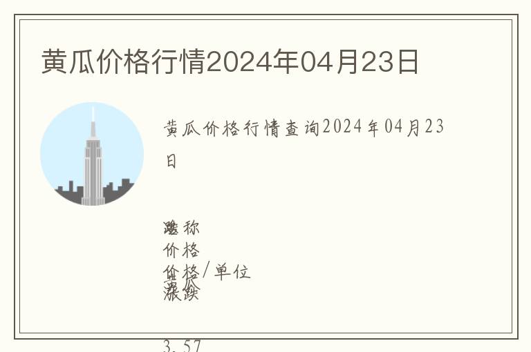 黃瓜價(jià)格行情2024年04月23日