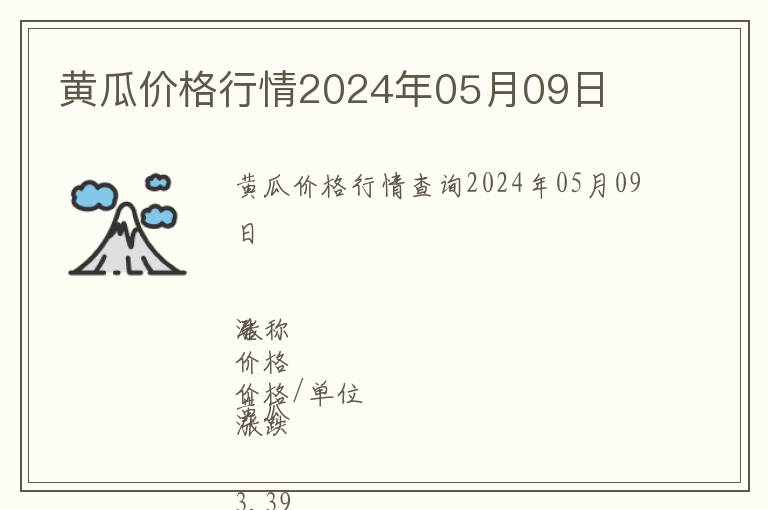 黃瓜價格行情2024年05月09日