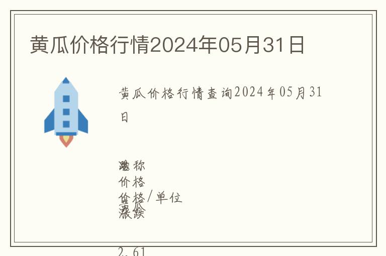 黃瓜價(jià)格行情2024年05月31日
