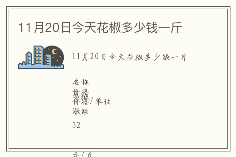 11月20日今天花椒多少錢(qián)一斤