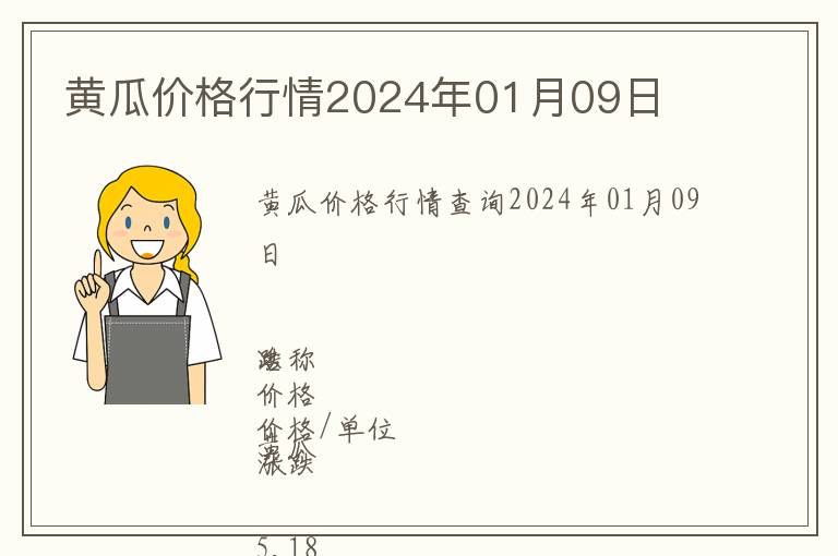 黃瓜價(jià)格行情2024年01月09日