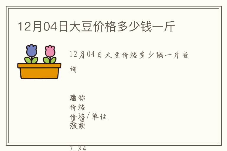 12月04日大豆價(jià)格多少錢一斤