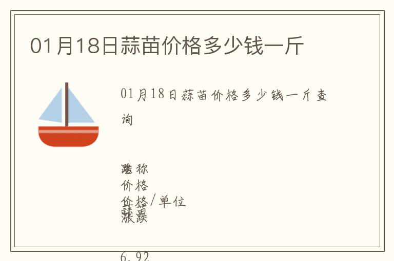 01月18日蒜苗價格多少錢一斤
