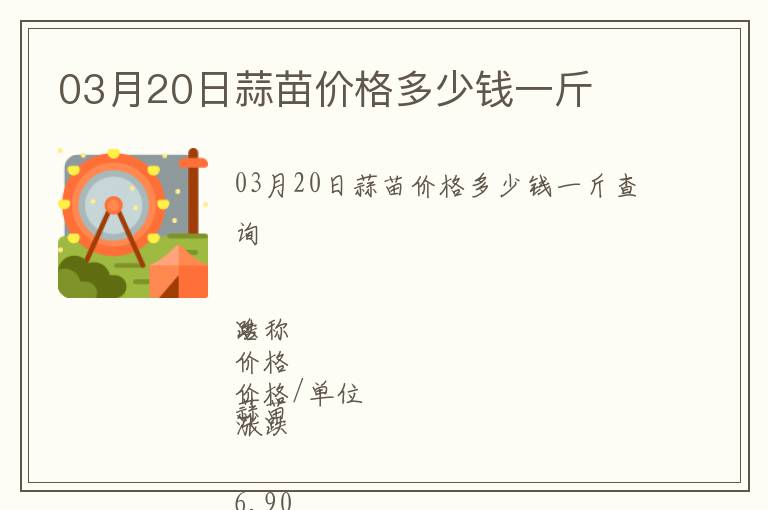03月20日蒜苗價格多少錢一斤