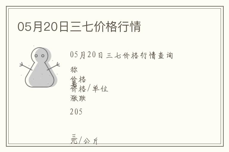 05月20日三七價格行情