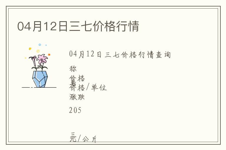 04月12日三七價格行情