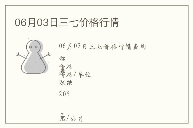 06月03日三七價格行情