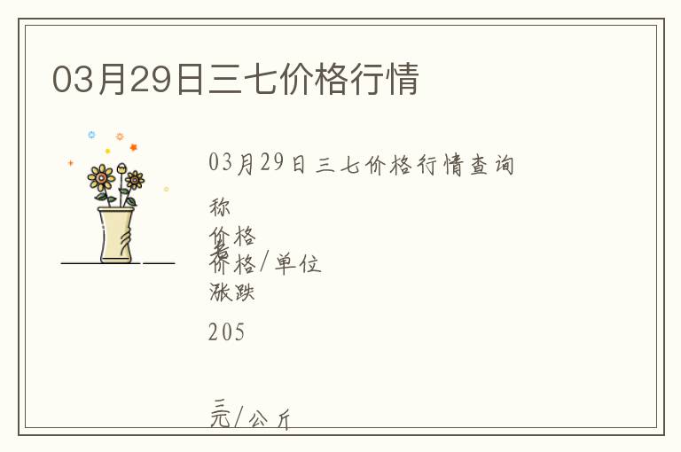 03月29日三七價格行情