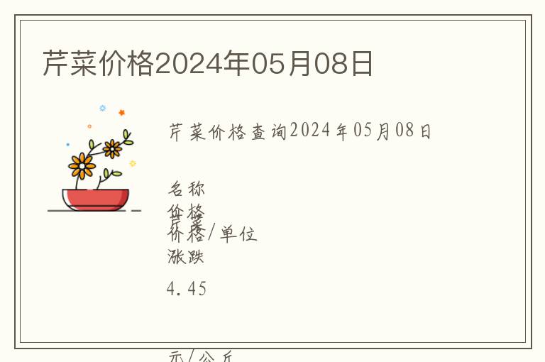 芹菜價格2024年05月08日