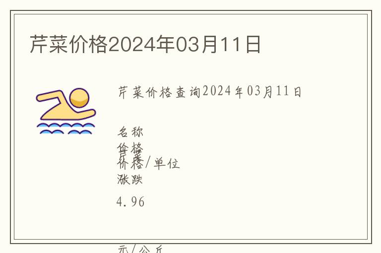 芹菜價(jià)格2024年03月11日