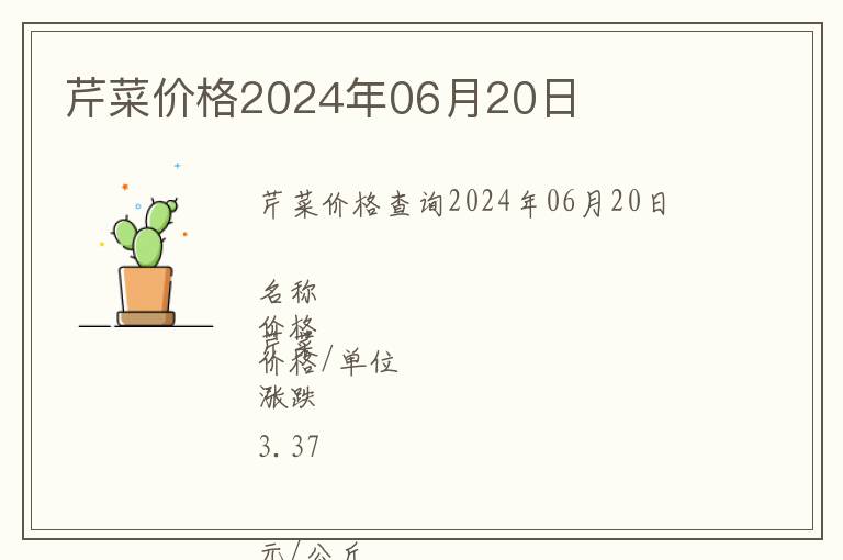 芹菜價格2024年06月20日