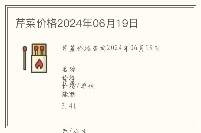 芹菜價格2024年06月19日