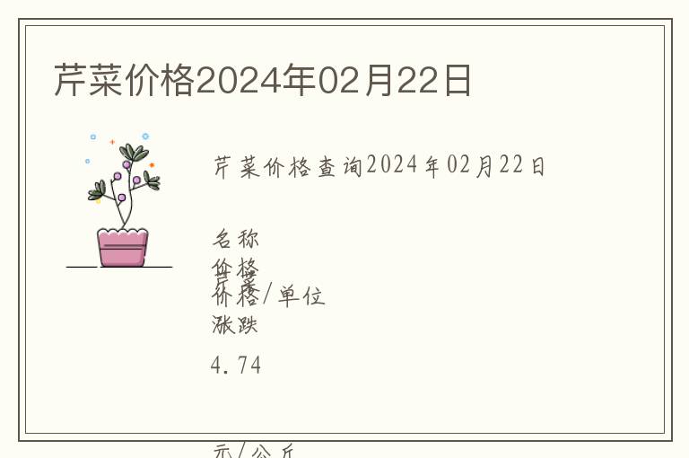 芹菜價格2024年02月22日
