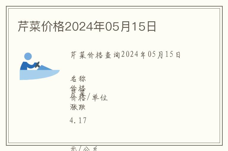 芹菜價格2024年05月15日