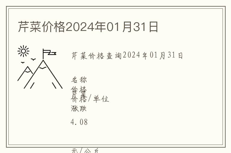 芹菜價格2024年01月31日