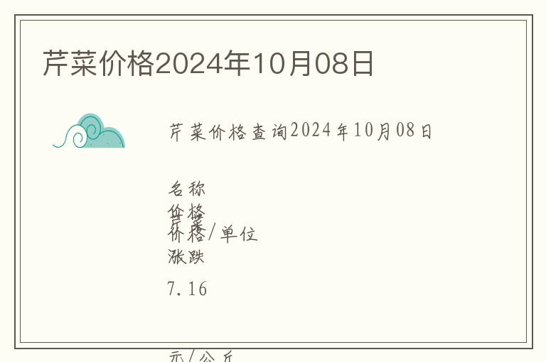 芹菜價格2024年10月08日