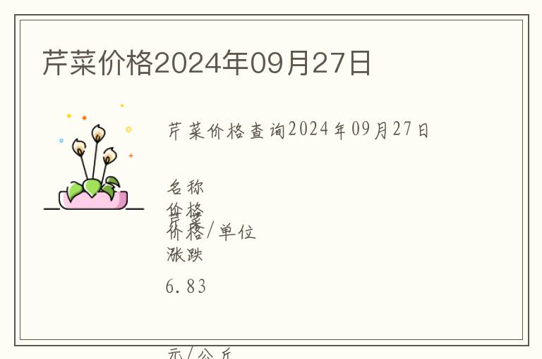 芹菜價格2024年09月27日
