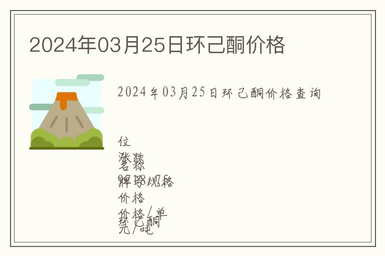 2024年03月25日環己酮價格