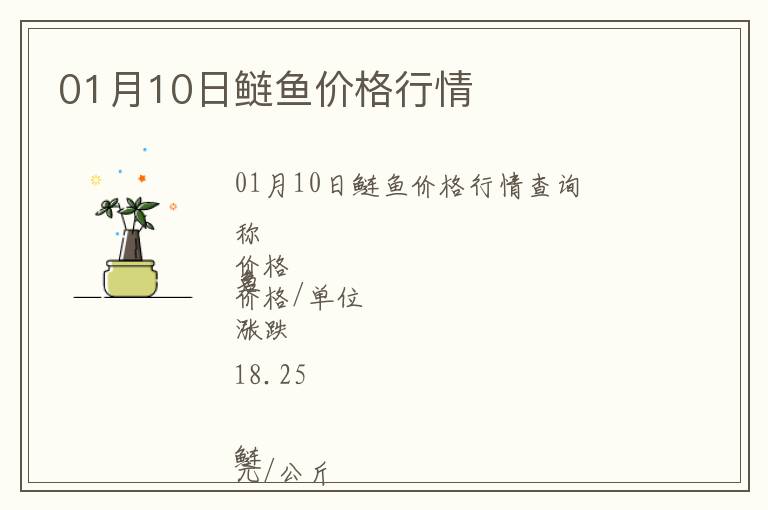 01月10日鰱魚價(jià)格行情