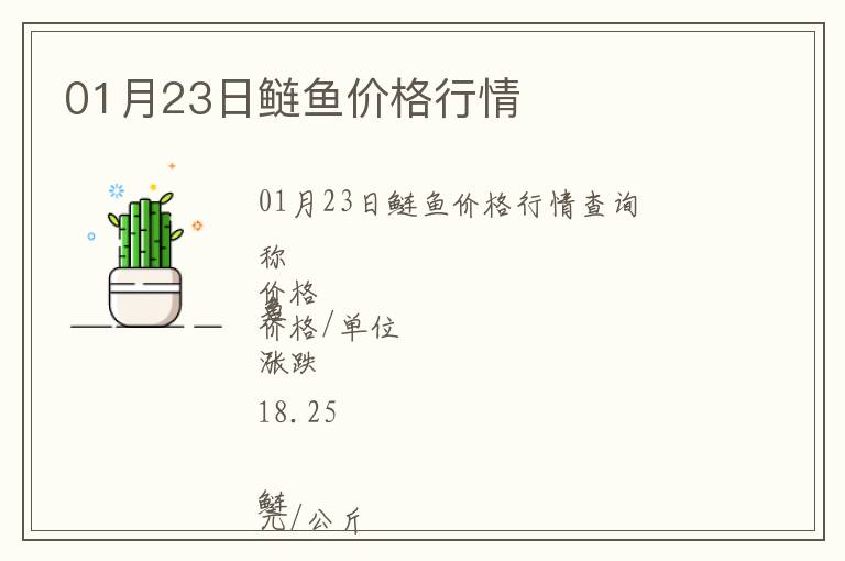 01月23日鰱魚價(jià)格行情