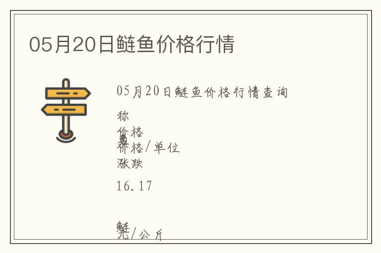 05月20日鰱魚價格行情