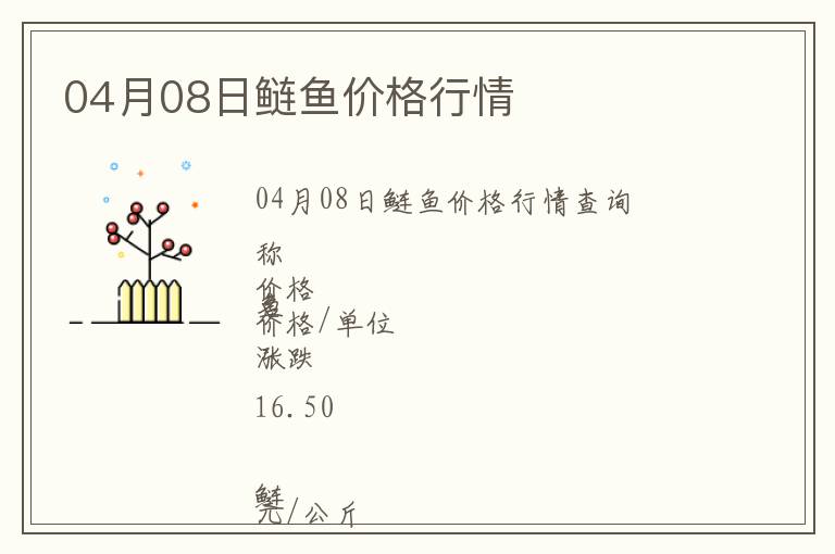 04月08日鰱魚價格行情