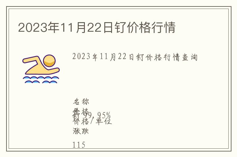 2023年11月22日釕價(jià)格行情