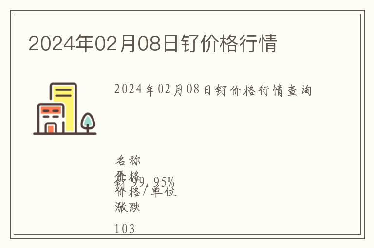 2024年02月08日釕價(jià)格行情