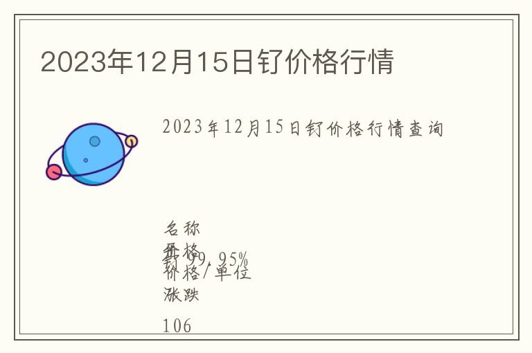 2023年12月15日釕價(jià)格行情